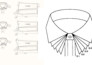 make accurate sewing patterns and size grading